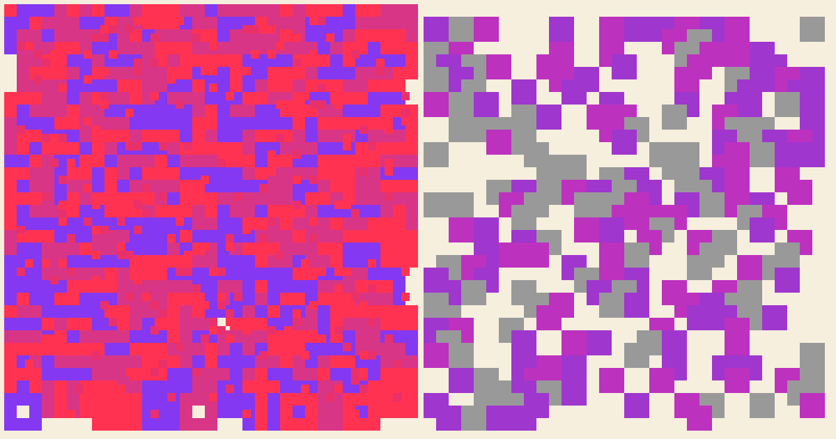 Less Strategy, More Structure